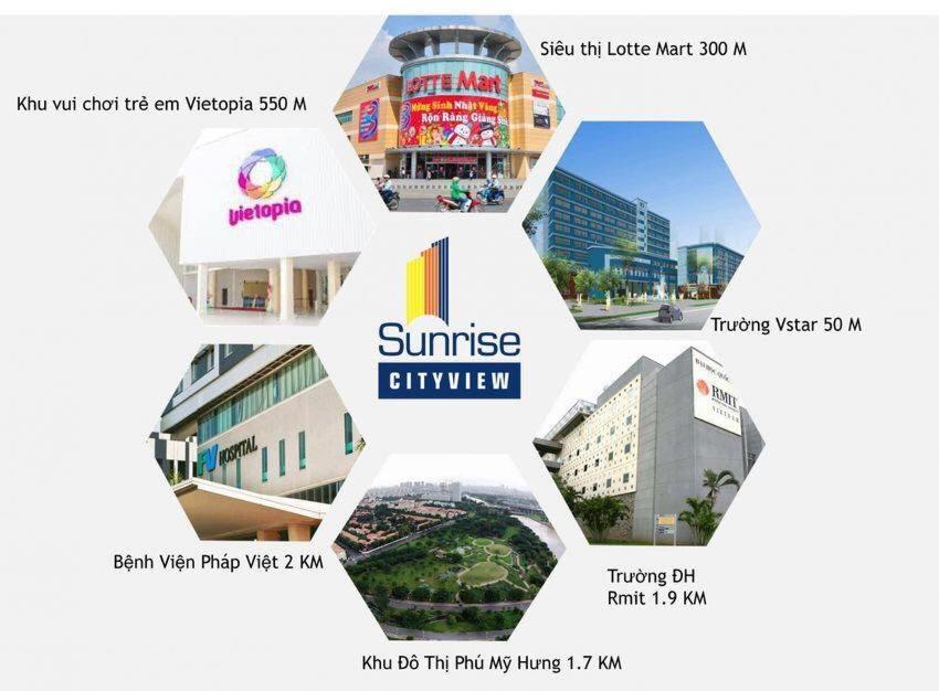 Star Glory Sunrise City Hô Chi Minh-Ville Extérieur photo